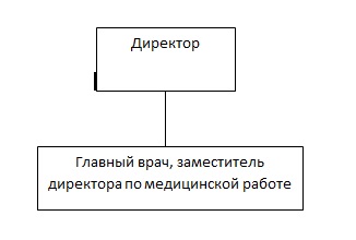 shema-uprav.jpg